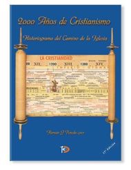 Historiograma del Camino de la Iglesia LIBRO 2000 años de cristianismo