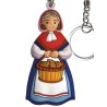 Llavero Mamá Margarita (CCS)